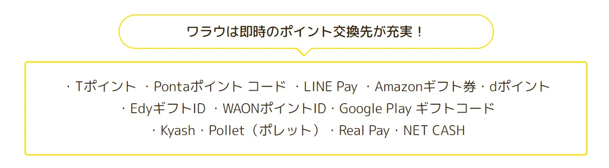 ワラウでは電子マネーへのポイント交換が即時