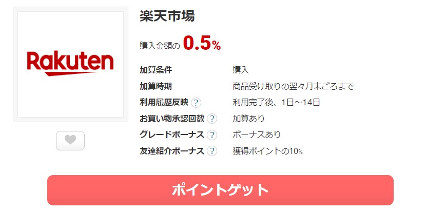 ECナビ募金のクリック募金は2クリックが必要