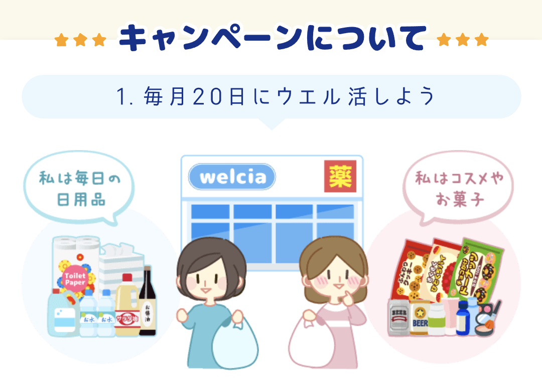 みんなのウエル活報告会はワラウで500ptもらえる