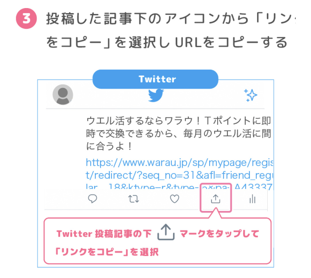 ワラウのみんなのウエル活報告会でTwitterで報告する方法