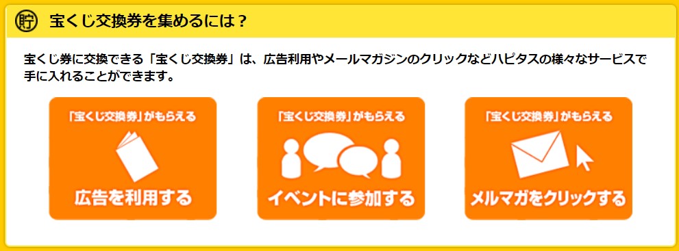 ハピタス宝くじ券を手に入れる方法