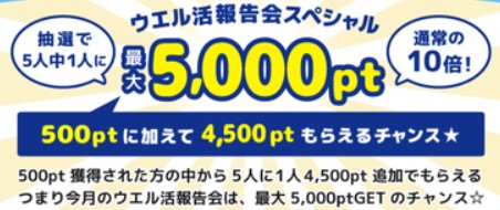 みんなのウエル活報告会5,000pt獲得