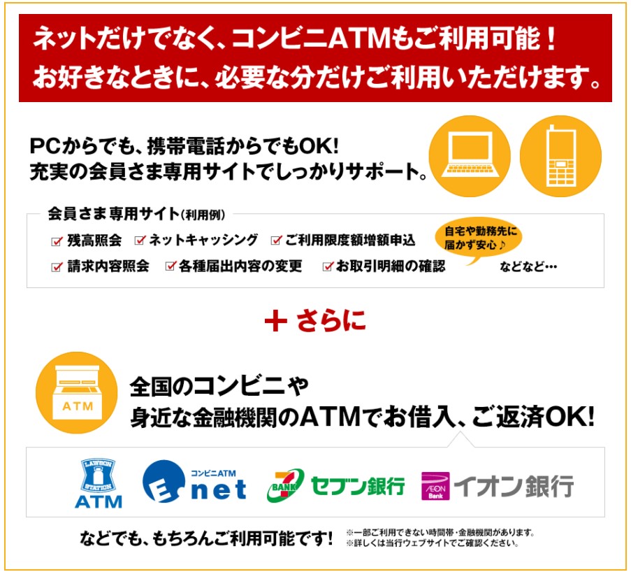 楽天銀行　楽天銀行スーパーローンはコンビニATMから返済可