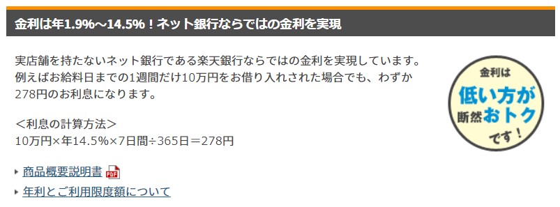 楽天銀行　金利について解説