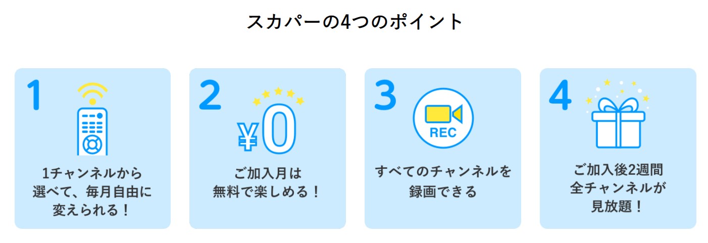 スカパー はどのポイントサイトがお得 スポーツに強い圧倒的チャンネル数の衛生放送も ポイントサイト経由がお得