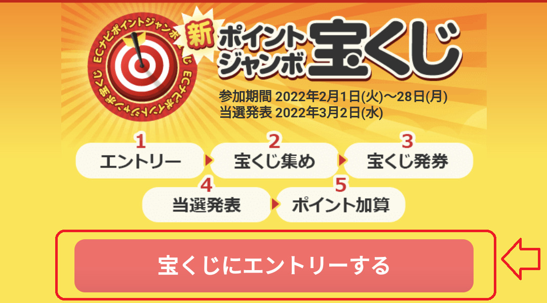 ECナビポイントジャンボ宝くじは毎月1日に必ずエントリーをしよう