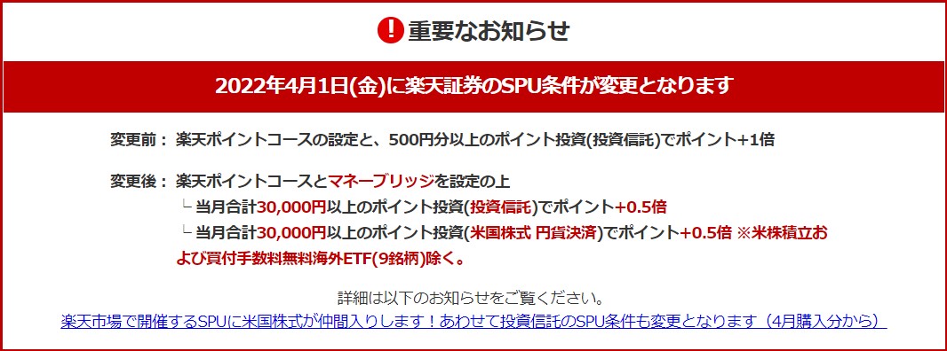 楽天証券のSPUの条件が一気に厳しくなる！2022年4月