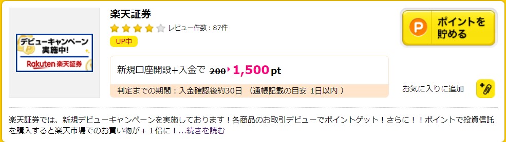 ポイントサイト経由の楽天証券広告も一気に悪化（2022年4月）