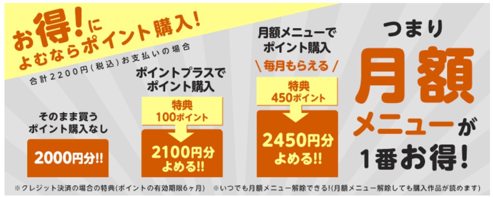 コミックシーモアの料金（月額料金がお得）