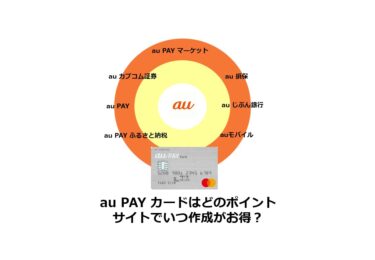 （2024/9）au PAY カードはどのポイントサイト経由がお得か比較