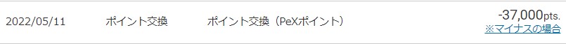 ECナビのポイント交換履歴（2022年5月）2