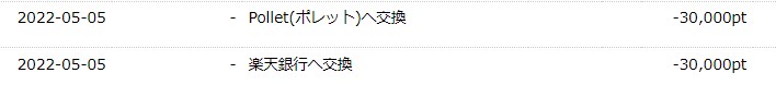 ハピタスのポイント交換履歴（2022年5月）