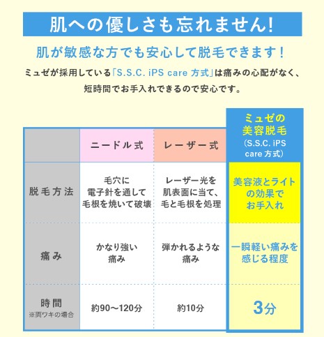 ミュゼプラチナムは光脱毛だから肌への負担が小さい