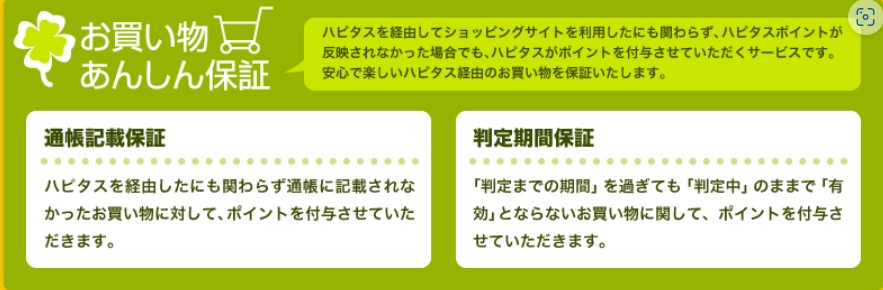 ハピタスのお買い物あんしん保証