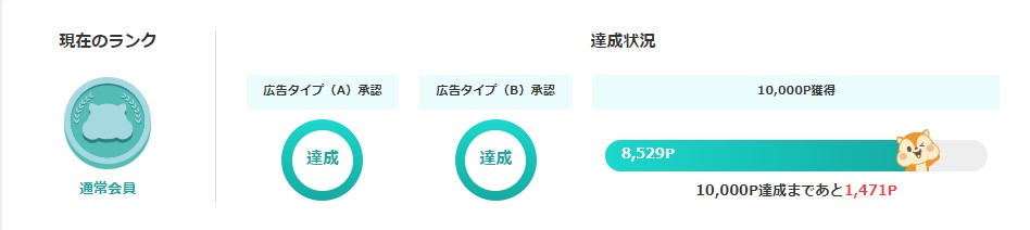 バカワインのモッピーの会員ランク（2022年9月）