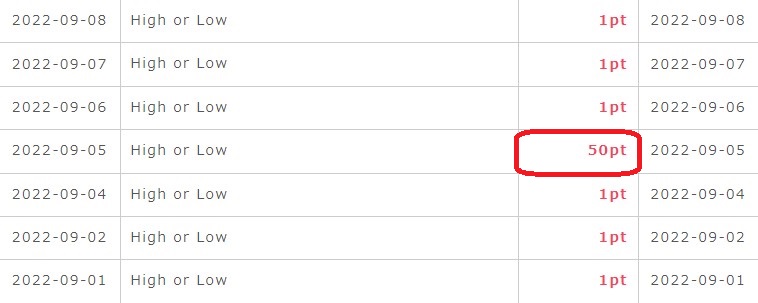 High or Low（2022年9月）2