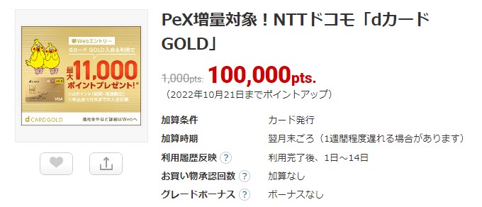 ECナビのPeX増量キャンペーン（2022年10月）dカードGOLD