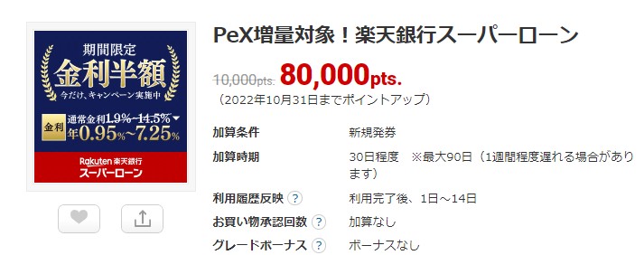 ECナビのPeX増量キャンペーン（2022年10月）楽天銀行スーパーローン