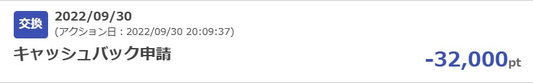 ちょびリッチの収益（2022年9月）