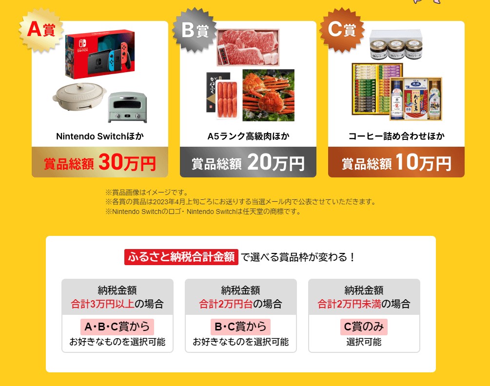 2022年ふるさと納税まとめ　ポイントタウンの「タウンdeふるさと納税」2022年11月　特典