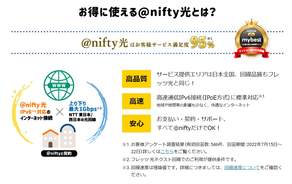 @nifty光とは？