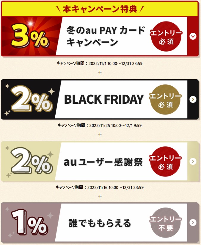 au PAYふるさと納税はau PAYカード利用でお得（最大8％）