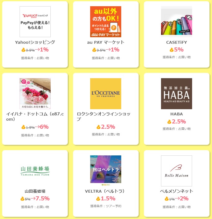 ちょびリッチ いいお買い物キャンペーン(対象広告1)
