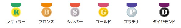 ポイントタウンの会員ランクは全6種