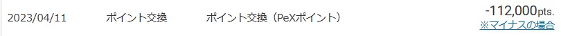 ECナビの収入実績（2023年4月）