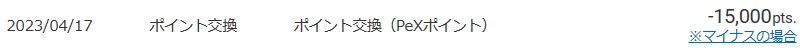 ECナビの収入実績（2023年4月）2