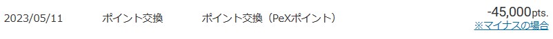 ECナビの収入実績（2023年5月）