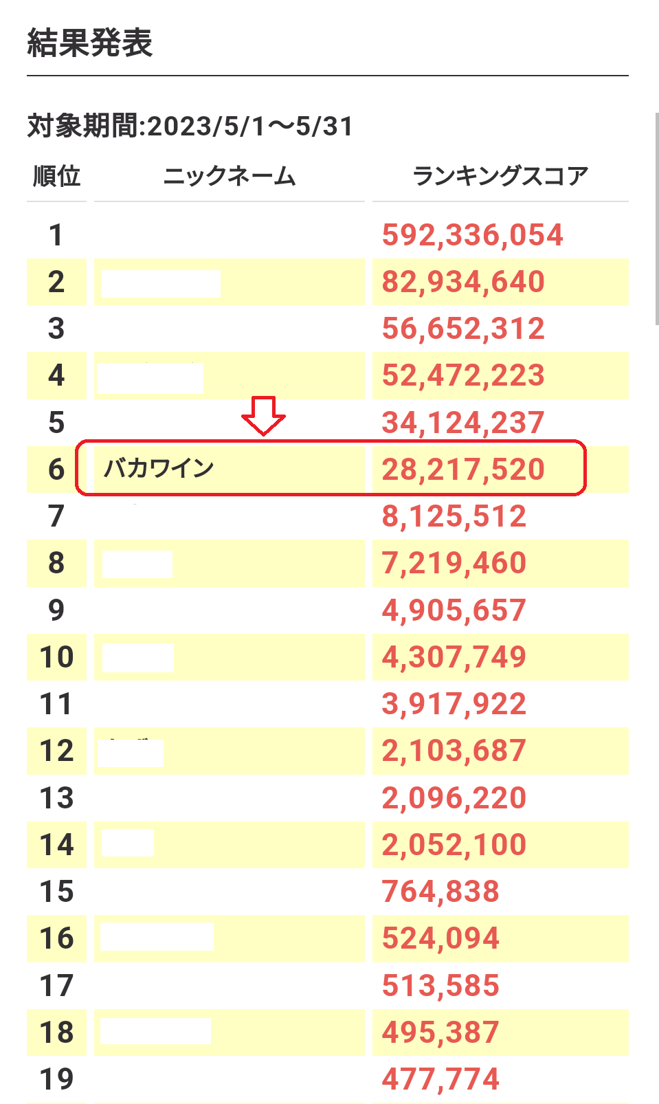 ちょびリッチ　爆弾ボーナスランキング（2023年5月）