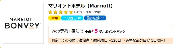 ハピタス週末限定　旅行ポイントアップ（2023年8月5日）マリオットホテル