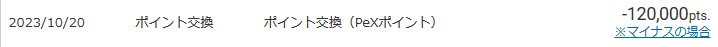 ECナビの収益（2023年10月）