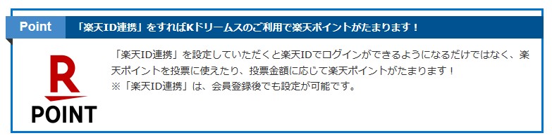 Kドリームスは楽天ポイントが貯まる