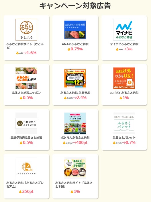 ちょびリッチ　ふるさと納税山分けキャンペーン（2023年9月）対象ショップ