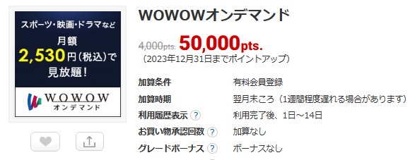 2023年12月にECナビでWOWOWが5,000円分と過去最高ポイントに