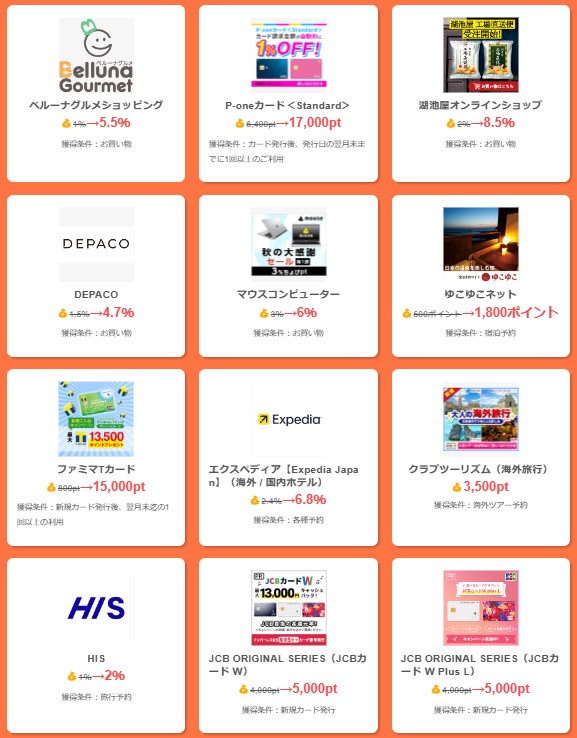 ちょびリッチ 秋のポイ活交流戦まとめ 2倍広告2