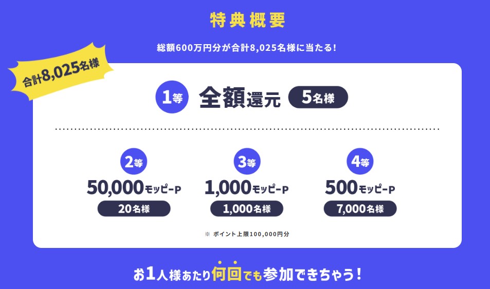 モッピー　Qoo10メガ割100％ポイント還元キャンペーン（2023年11月）特典