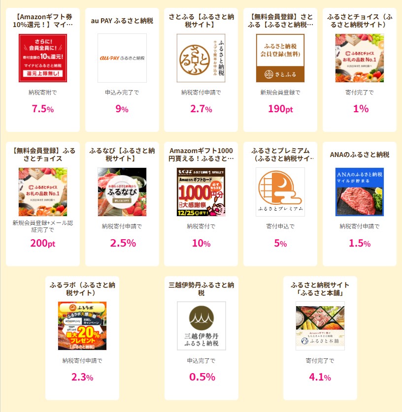 ふるさと納税まとめ　　　ふるさと納税最大全額戻って来るキャンペーン（2023年12月）広告2