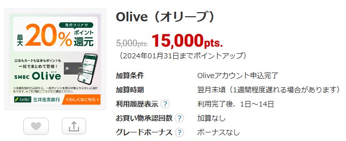 4/15まで！ECナビ×PeX「Oliveフレキシブルペイ」申込8,000円分！ | 三井住友、SMBC、ポイ活