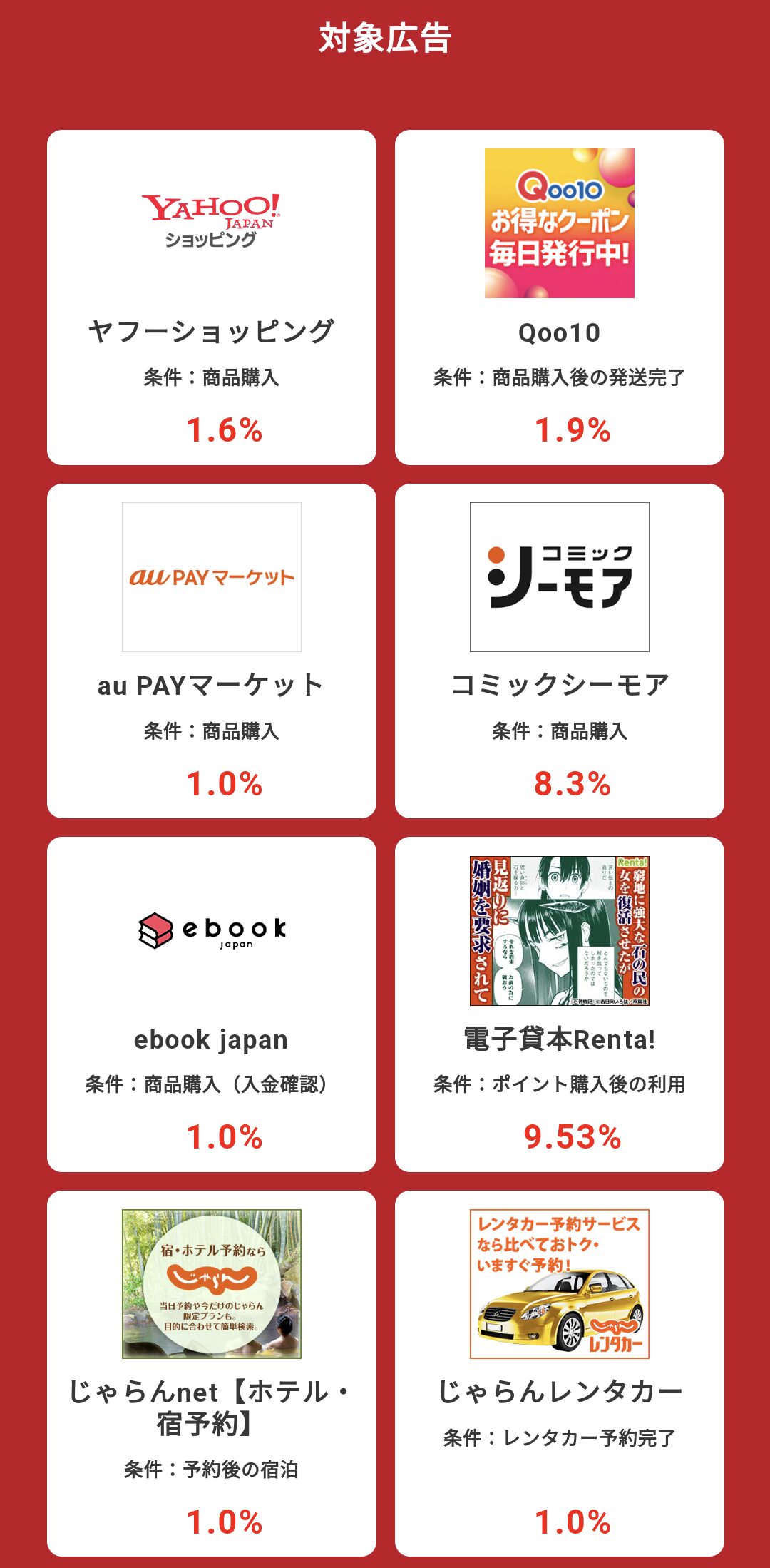 Powl　全額ポイント還元キャンペーン（202402）ポイントバック対象広告