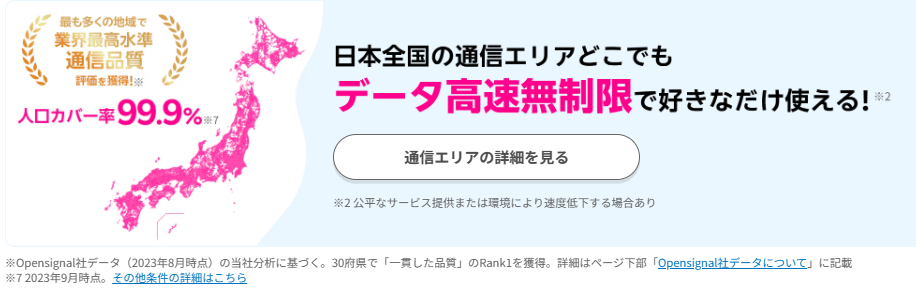 楽天モバイル　Rakuten最強プラン　データ高速無制限