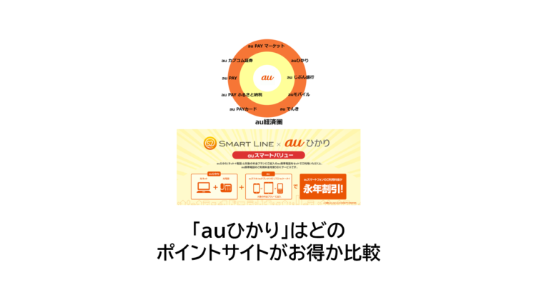 auひかりはどのポイントサイトがお得か