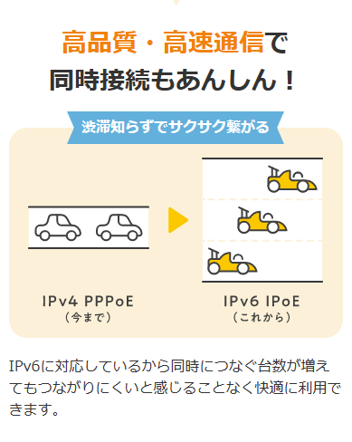 Softbank光　IPv6