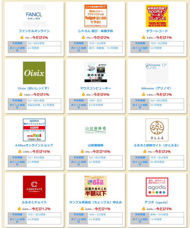 スーパーちょびリッチの日（202409）広告②