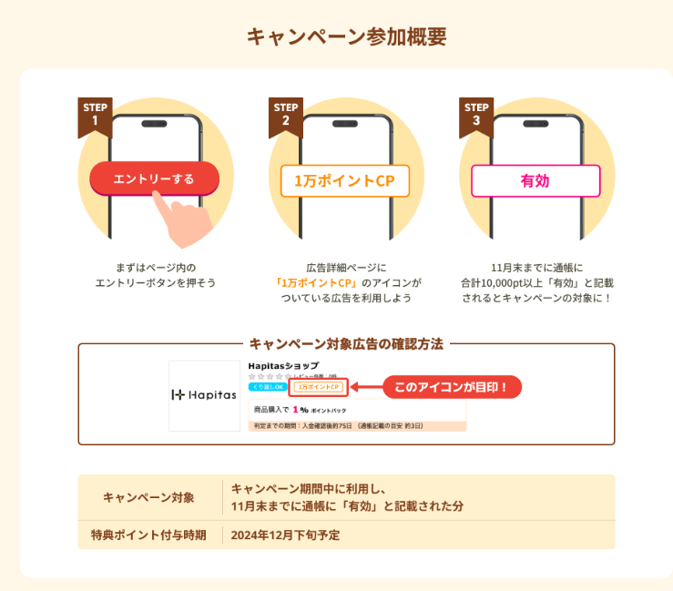 ハピタス×楽天証券　　ゴールド会員1000ptプレゼント　参加概要