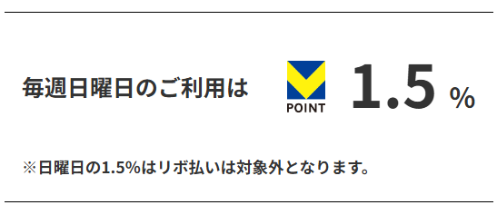 VポイントカードPrimeの　日曜日ポイントアップ