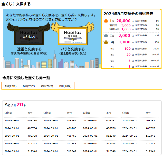ハピタス　宝くじ