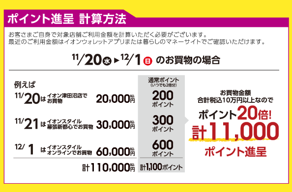 イオンカード　買えば買うほど最大20％（202411）計算方法